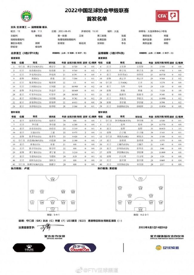 二手玫瑰乐队自成立之初就以;坚持做中国特色的摇滚乐为宗旨，歌曲创作风格揉合了民乐、二人转、京腔独白等多种艺术形式，构成了二手玫瑰乐队独特的摇滚风格